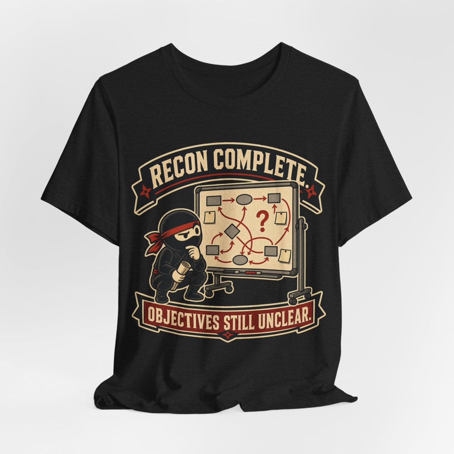 Recon Complete Objectives Still Unclear Funny Ninja Office Shirt | Khai Studio
