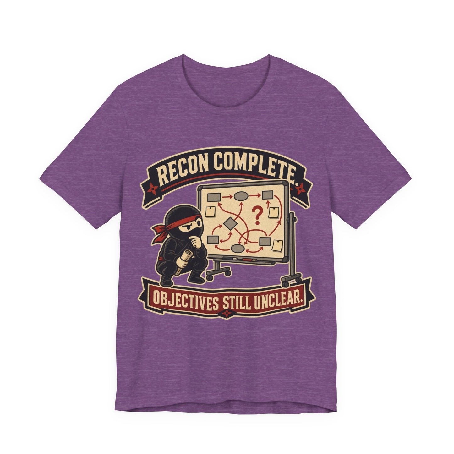 Recon Complete Objectives Still Unclear Funny Ninja Office Shirt | Khai Studio