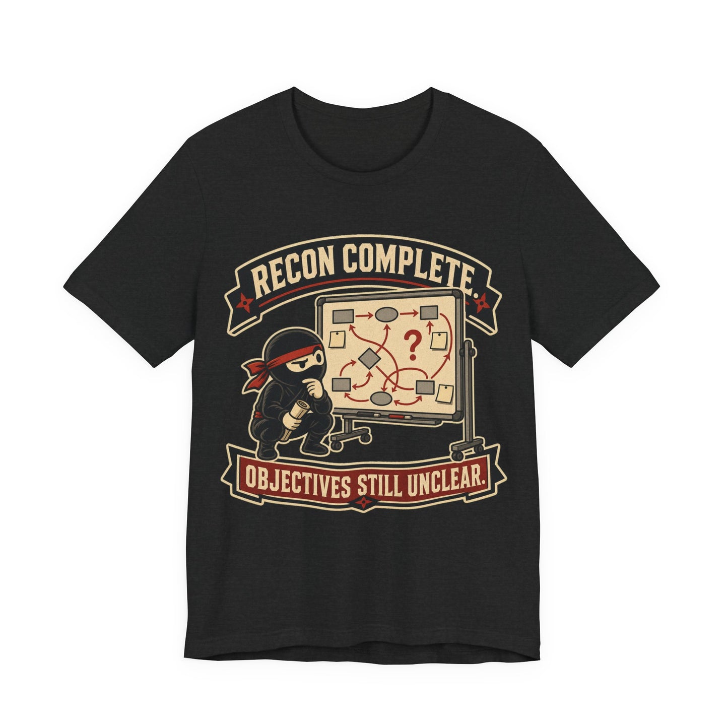 Recon Complete Objectives Still Unclear Funny Ninja Office Shirt | Khai Studio